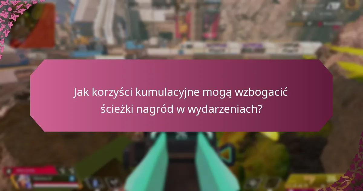Jak korzyści kumulacyjne mogą wzbogacić ścieżki nagród w wydarzeniach?