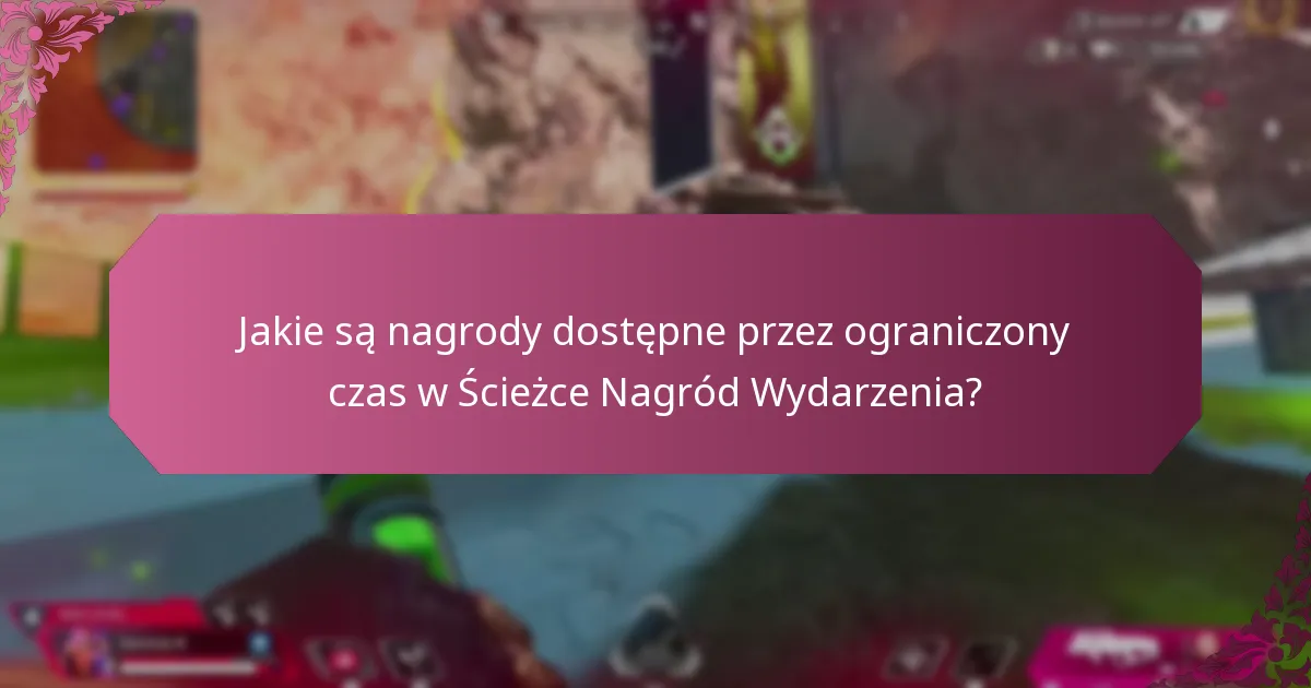 Jakie są nagrody dostępne przez ograniczony czas w Ścieżce Nagród Wydarzenia?
